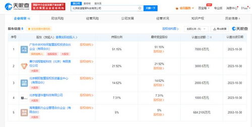 智譜AI在北京成立智算科技公司，強化數據處理與存儲支持服務